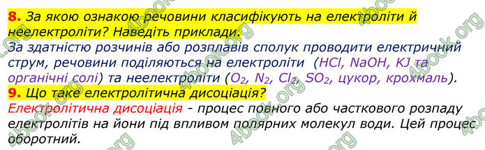 Відповіді Хімія 9 клас Лашевська 2017