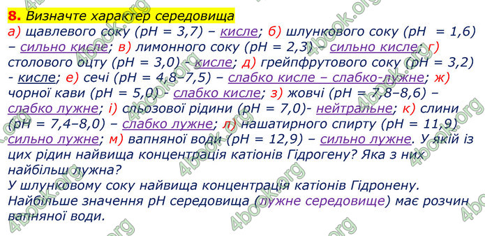 Відповіді Хімія 9 клас Лашевська 2017