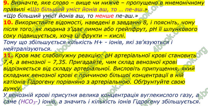 Відповіді Хімія 9 клас Лашевська 2017