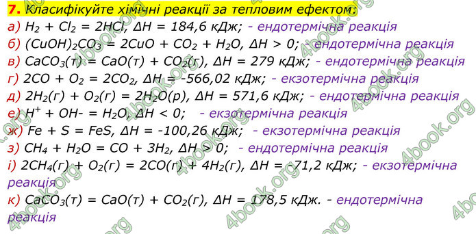 Відповіді Хімія 9 клас Лашевська 2017