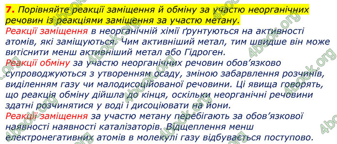 Відповіді Хімія 9 клас Лашевська 2017