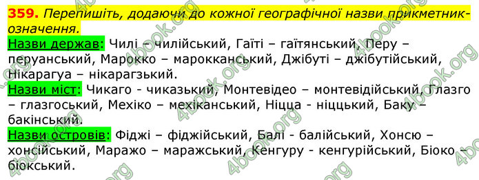 Відповіді Українська мова 10 клас Глазова 2018