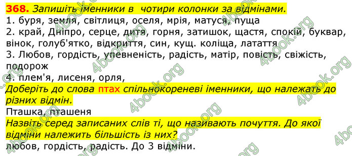 Відповіді Українська мова 10 клас Глазова 2018