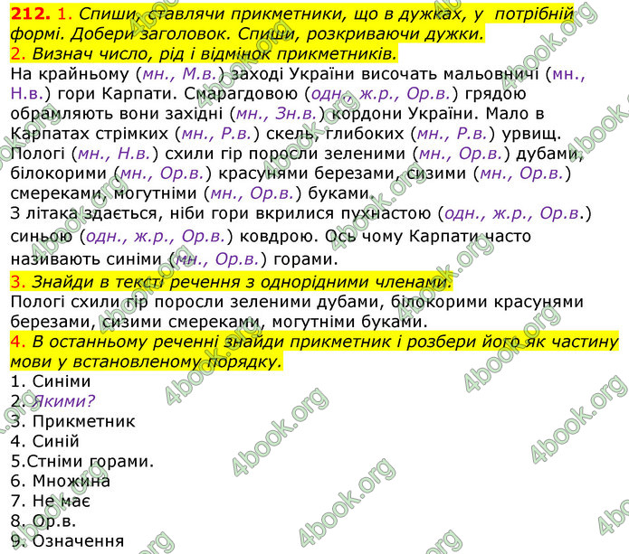 ГДЗ Українська мова 4 клас Коваленко