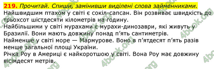 ГДЗ Українська мова 4 клас Коваленко