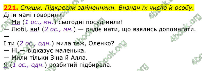 ГДЗ Українська мова 4 клас Коваленко