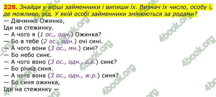 ГДЗ Українська мова 4 клас Коваленко