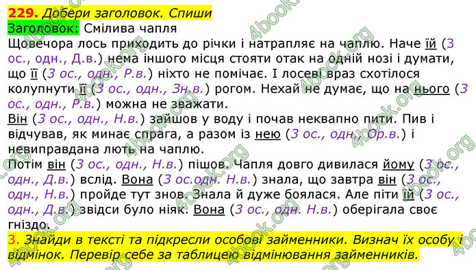 ГДЗ Українська мова 4 клас Коваленко