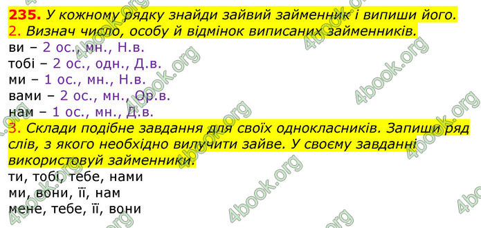 ГДЗ Українська мова 4 клас Коваленко