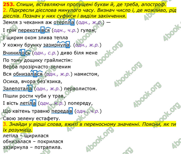 ГДЗ Українська мова 4 клас Коваленко