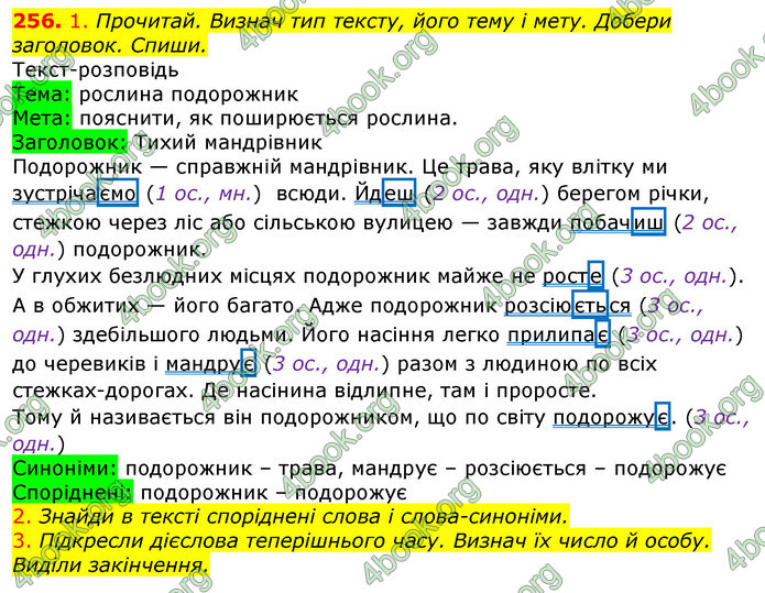 ГДЗ Українська мова 4 клас Коваленко