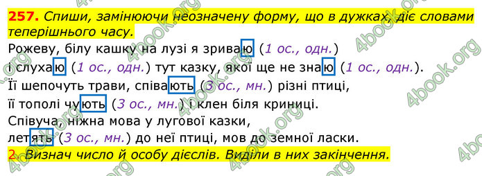 ГДЗ Українська мова 4 клас Коваленко