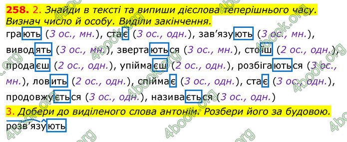 ГДЗ Українська мова 4 клас Коваленко