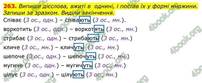 ГДЗ Українська мова 4 клас Коваленко