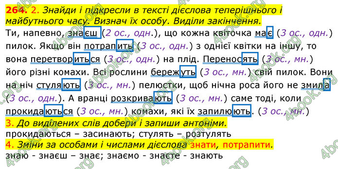 ГДЗ Українська мова 4 клас Коваленко