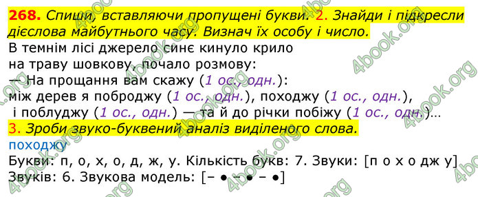 ГДЗ Українська мова 4 клас Коваленко