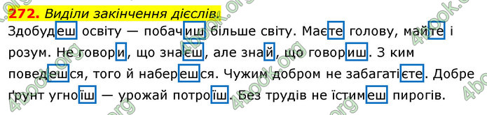 ГДЗ Українська мова 4 клас Коваленко