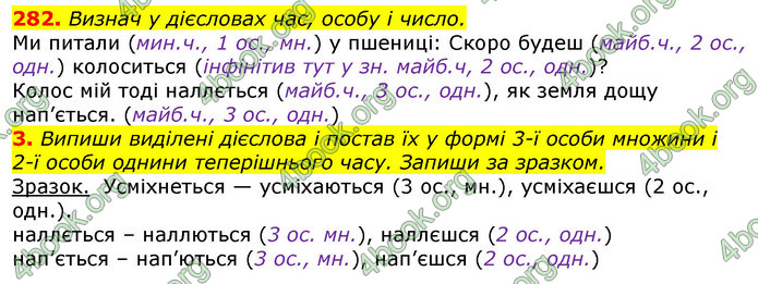 ГДЗ Українська мова 4 клас Коваленко