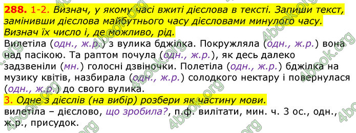 ГДЗ Українська мова 4 клас Коваленко