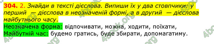 ГДЗ Українська мова 4 клас Коваленко