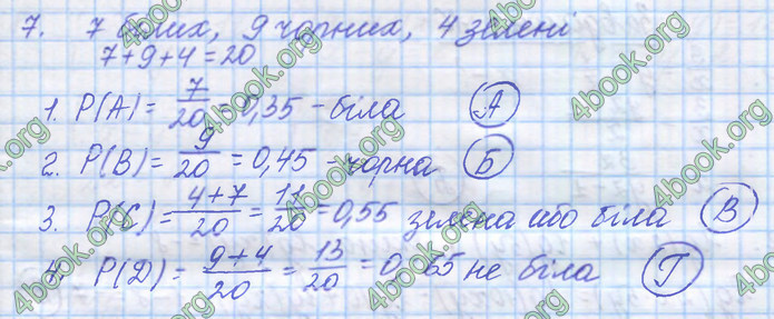 Відповіді Математика 11 клас Істер