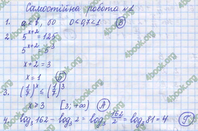 Відповіді Математика 11 клас Істер