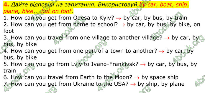 ГДЗ Зошит Bright English 5 клас Карпюк