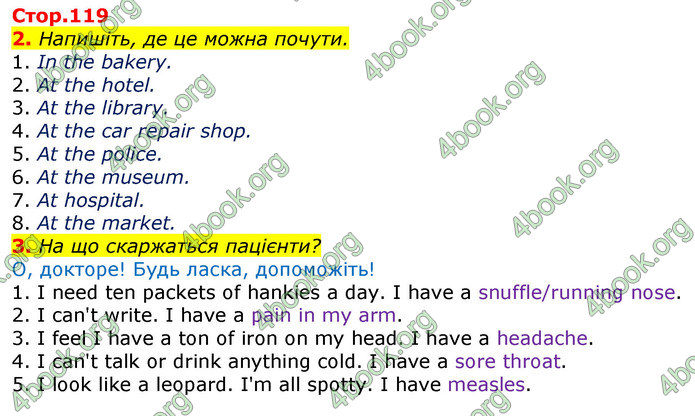 ГДЗ Зошит Bright English 5 клас Карпюк