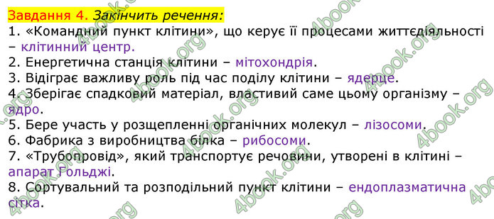 ГДЗ Зошит з Біології 7 клас Яременко