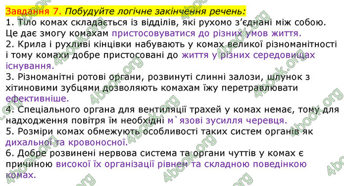 ГДЗ Зошит з Біології 7 клас Яременко