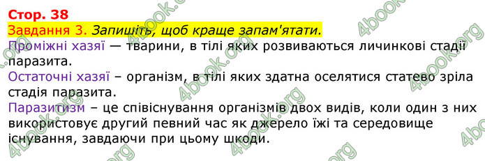 ГДЗ Зошит з Біології 7 клас Яременко