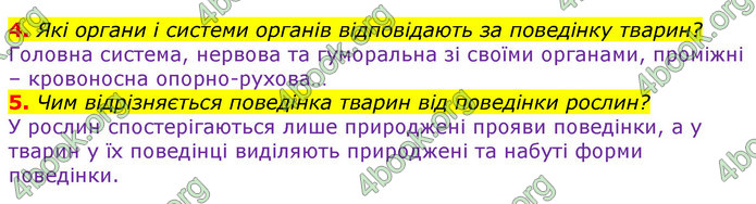 ГДЗ Зошит з Біології 7 клас Яременко