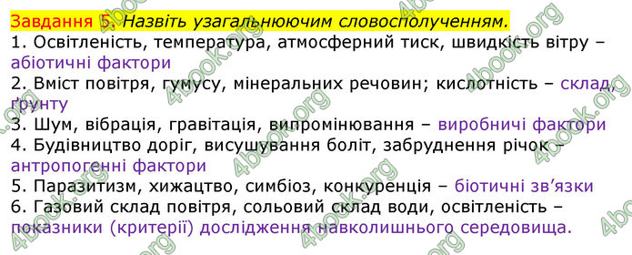 ГДЗ Зошит з Біології 7 клас Яременко