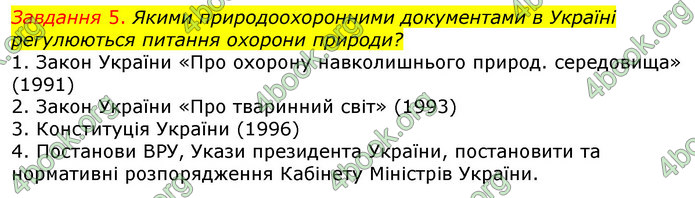 ГДЗ Зошит з Біології 7 клас Яременко