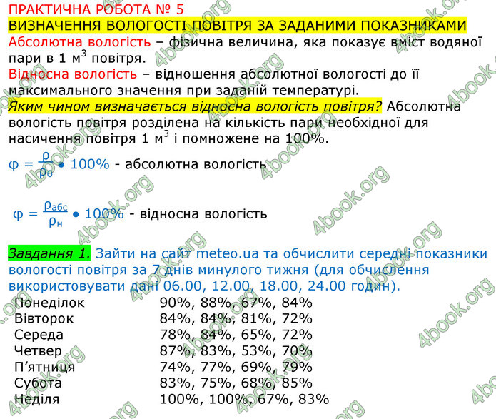 ГДЗ Зошит Географія 8 клас Топузов