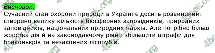 ГДЗ Зошит Географія 8 клас Топузов