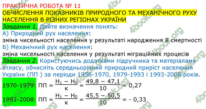 ГДЗ Зошит Географія 8 клас Топузов