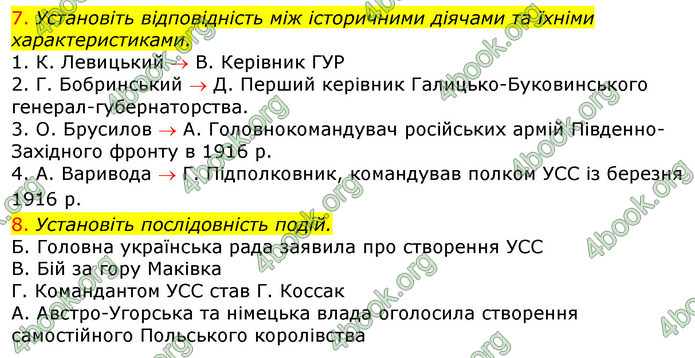 ГДЗ Зошит Історія України 10 клас Гісем