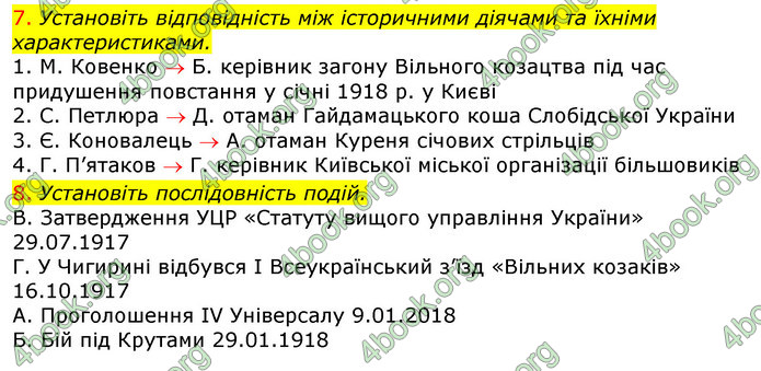 ГДЗ Зошит Історія України 10 клас Гісем