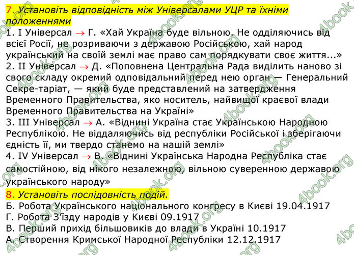 ГДЗ Зошит Історія України 10 клас Гісем