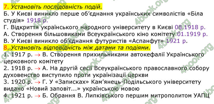 ГДЗ Зошит Історія України 10 клас Гісем