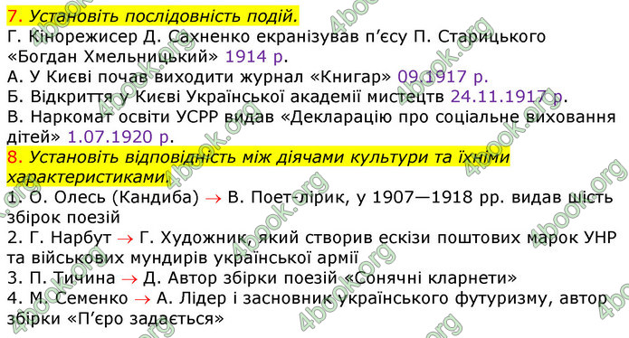 ГДЗ Зошит Історія України 10 клас Гісем