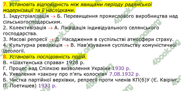 ГДЗ Зошит Історія України 10 клас Гісем