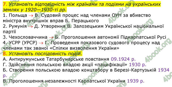 ГДЗ Зошит Історія України 10 клас Гісем