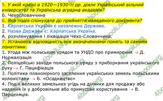 ГДЗ Зошит Історія України 10 клас Гісем