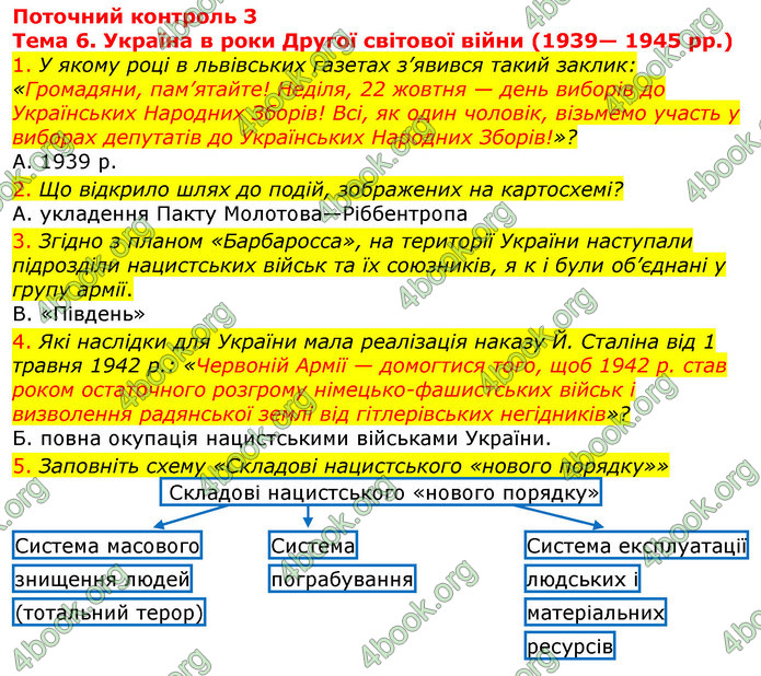 ГДЗ Зошит Історія України 10 клас Гісем