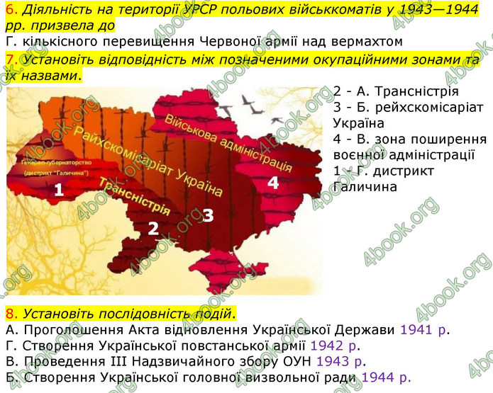 ГДЗ Зошит Історія України 10 клас Гісем