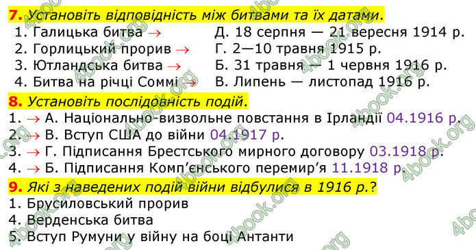 ГДЗ Зошит Всесвітня історія 10 клас Гісем