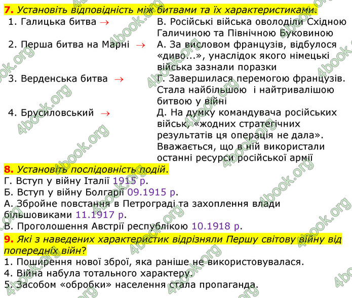 ГДЗ Зошит Всесвітня історія 10 клас Гісем