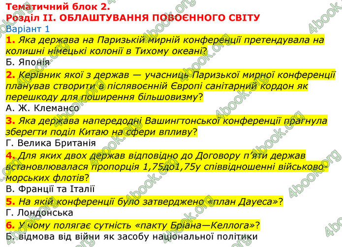 ГДЗ Зошит Всесвітня історія 10 клас Гісем